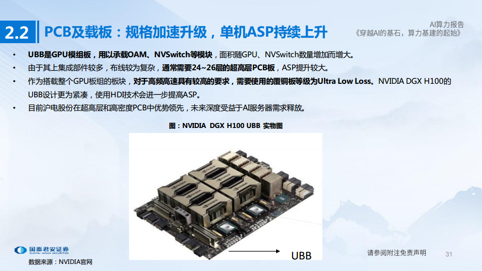 AI算力深度报告:穿越AI的基石,算力基建的起始图片