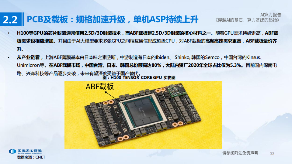 AI算力深度报告:穿越AI的基石,算力基建的起始图片
