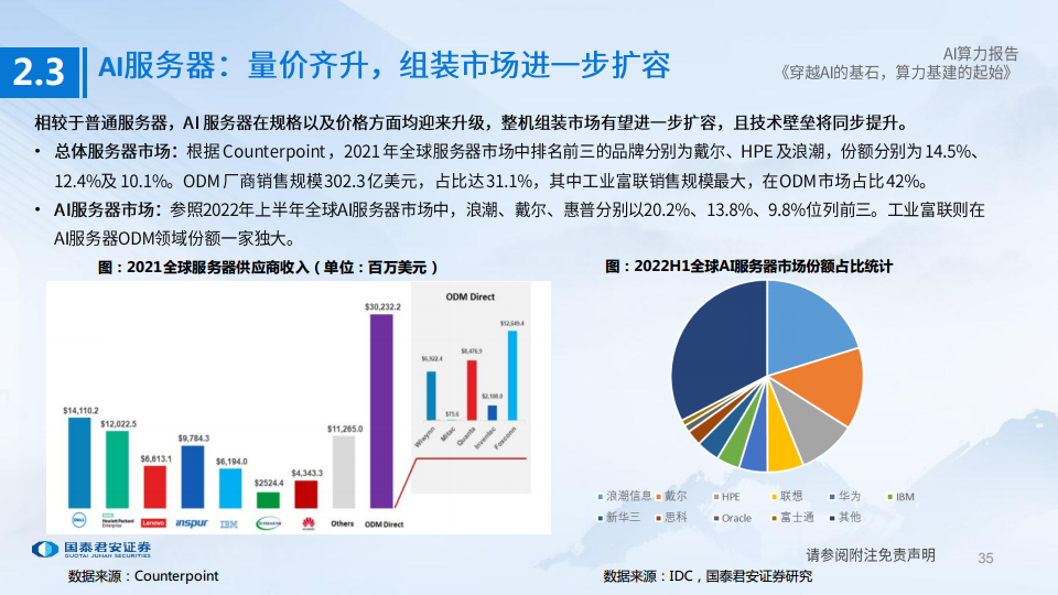 AI算力深度报告:穿越AI的基石,算力基建的起始图片