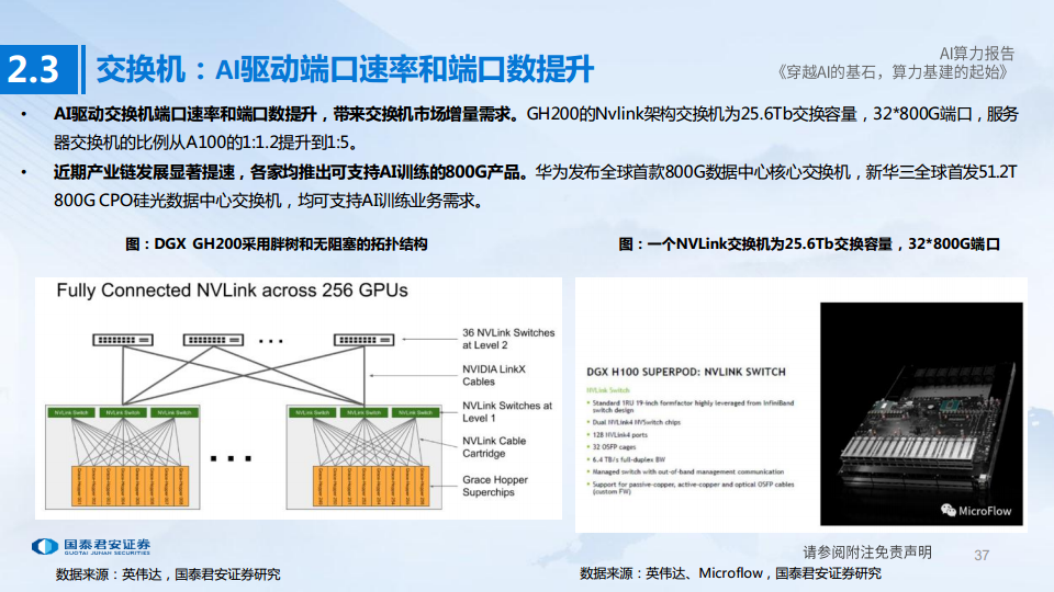 AI算力深度报告:穿越AI的基石,算力基建的起始图片