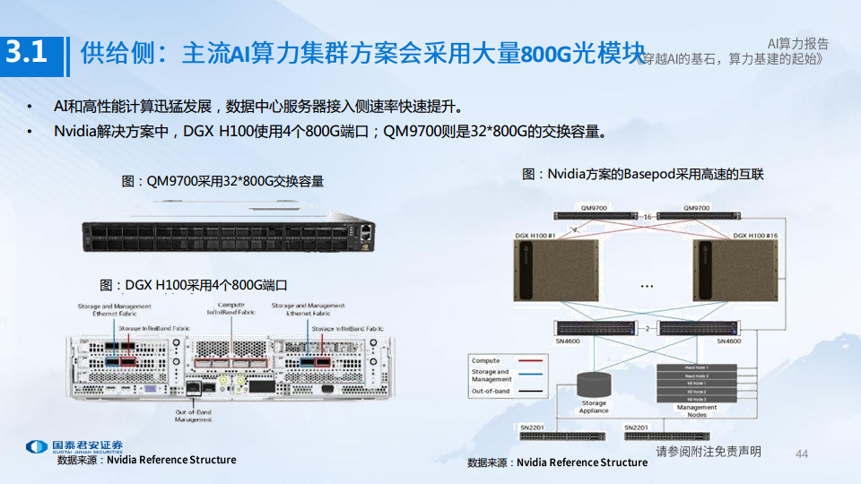 AI算力深度报告:穿越AI的基石,算力基建的起始图片