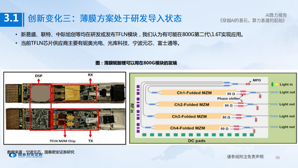 AI算力深度报告:穿越AI的基石,算力基建的起始图片