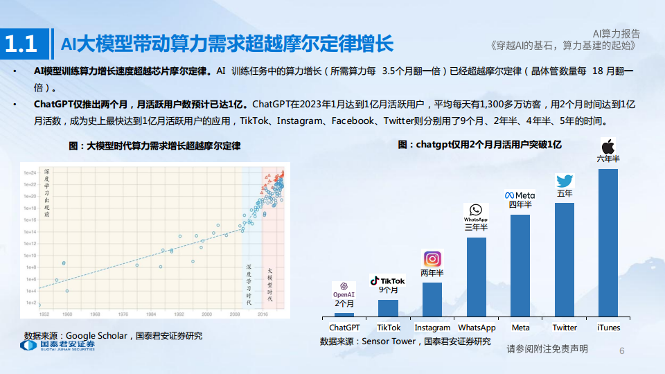 AI算力深度报告:穿越AI的基石,算力基建的起始图片