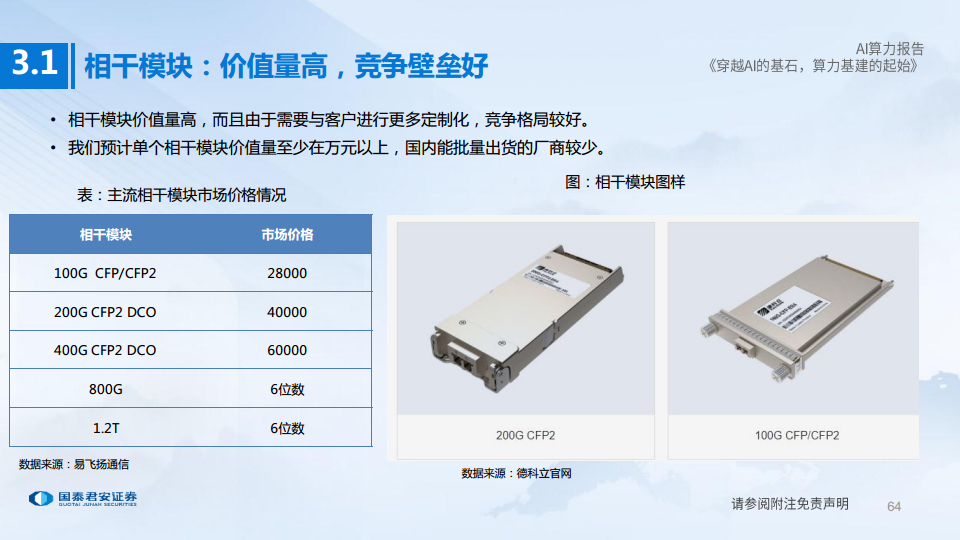 AI算力深度报告:穿越AI的基石,算力基建的起始图片