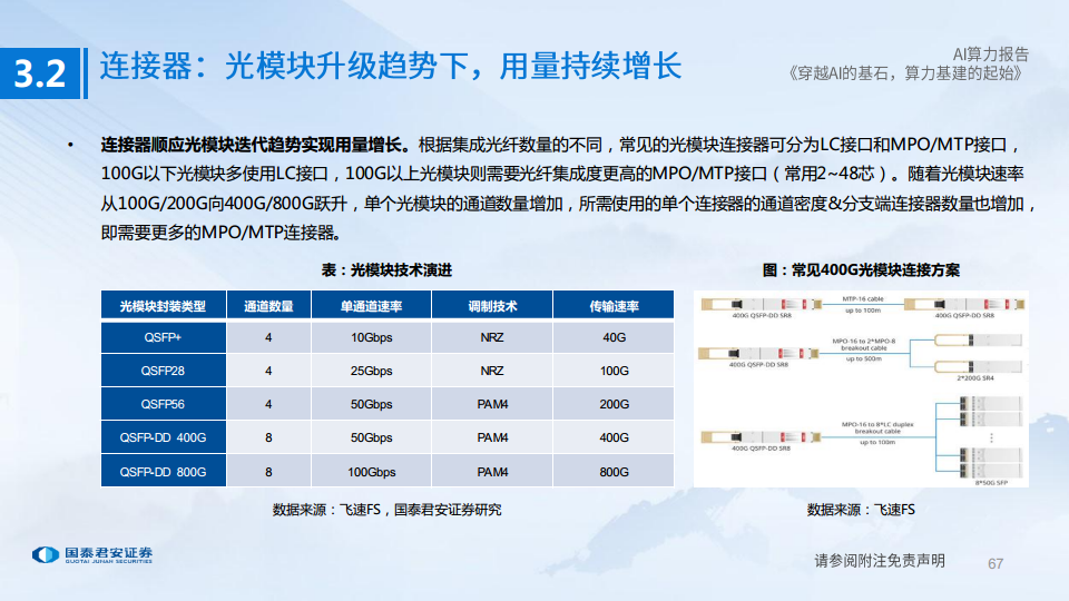 AI算力深度报告:穿越AI的基石,算力基建的起始图片