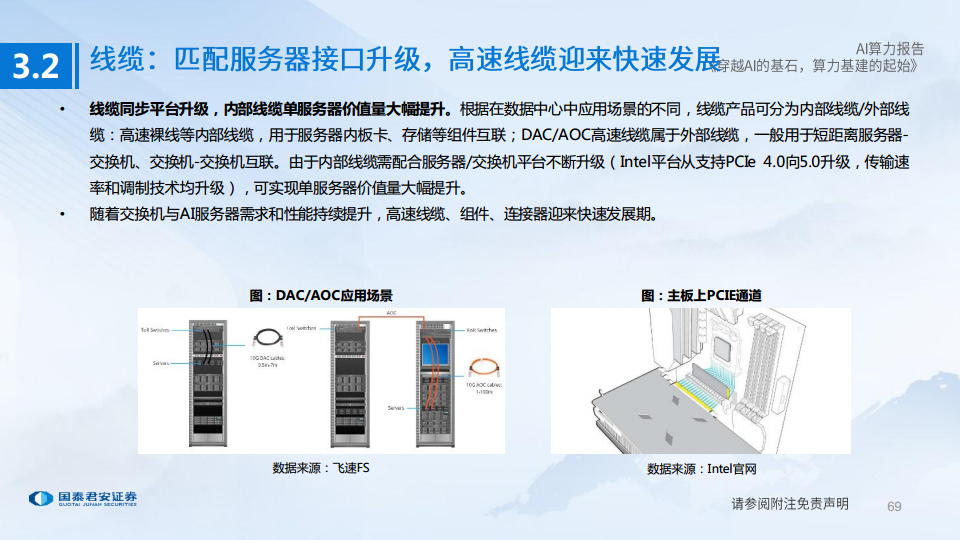 AI算力深度报告:穿越AI的基石,算力基建的起始图片