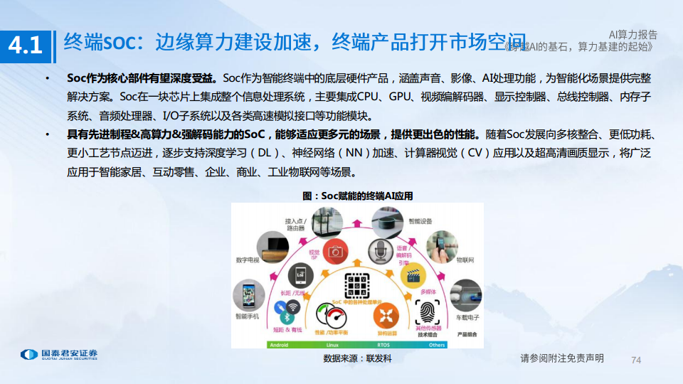 AI算力深度报告:穿越AI的基石,算力基建的起始图片
