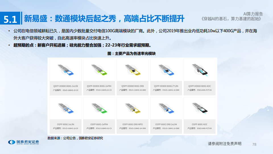 AI算力深度报告:穿越AI的基石,算力基建的起始图片