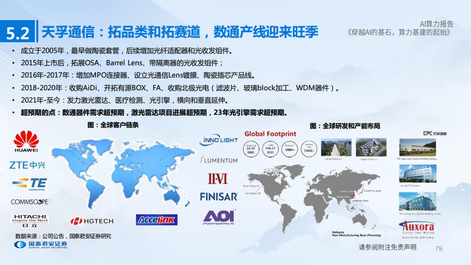 AI算力深度报告:穿越AI的基石,算力基建的起始图片