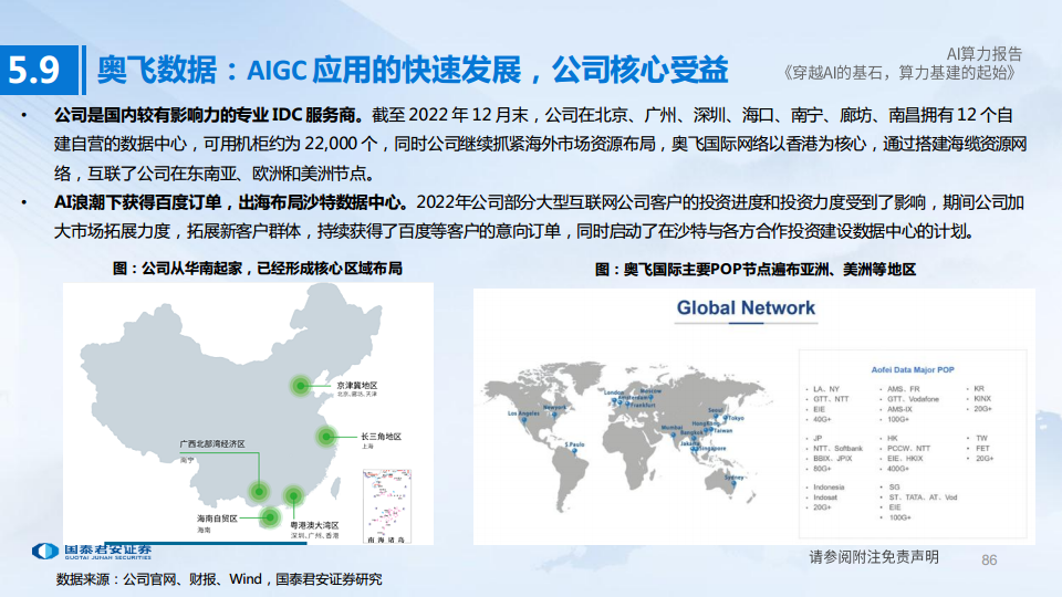 AI算力深度报告:穿越AI的基石,算力基建的起始图片