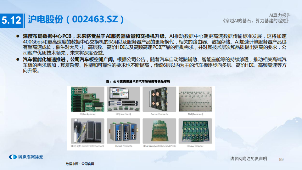 AI算力深度报告:穿越AI的基石,算力基建的起始图片