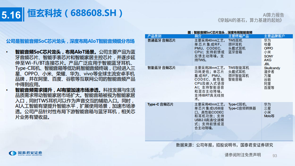 AI算力深度报告:穿越AI的基石,算力基建的起始图片