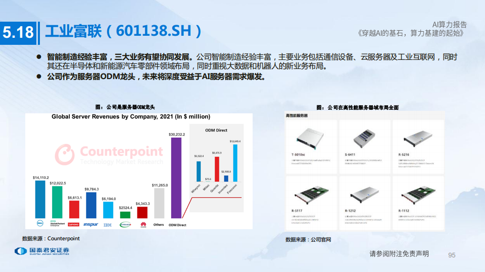 AI算力深度报告:穿越AI的基石,算力基建的起始图片