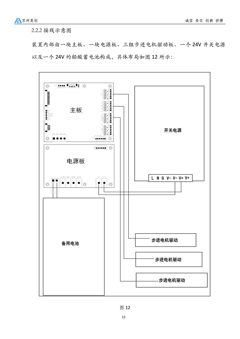 消控室值班助手圖片