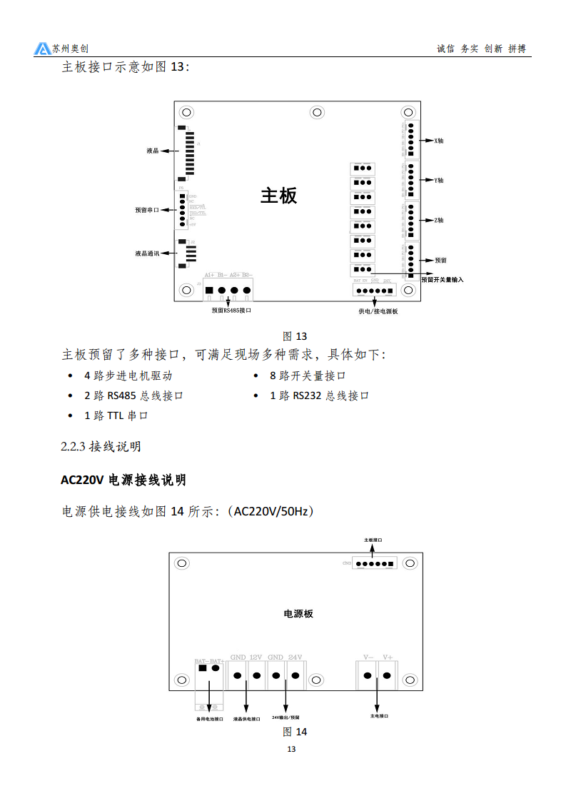 消控室值班助手圖片