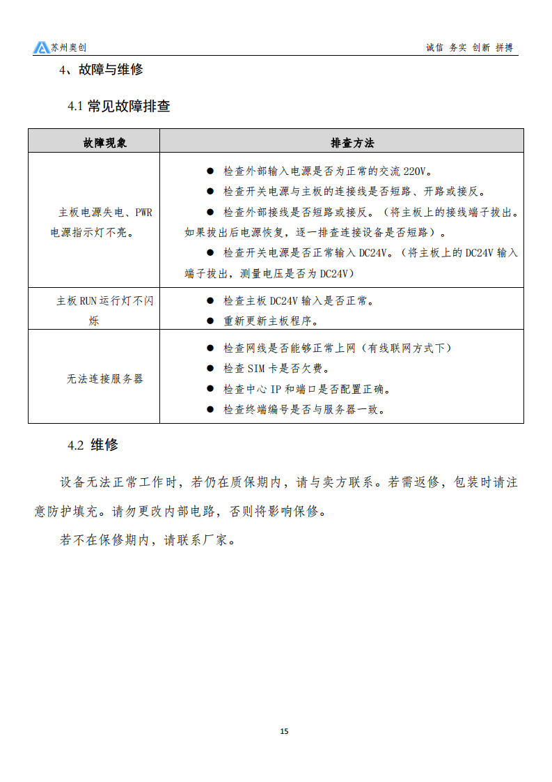 消控室值班助手圖片