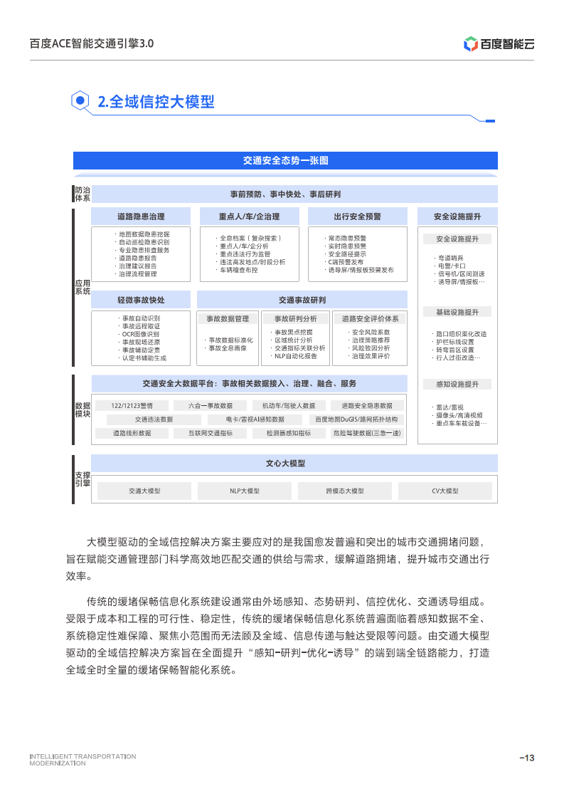 百度ACE智能交通引擎3.0:致力成为中国智能交通现代化开路先锋图片