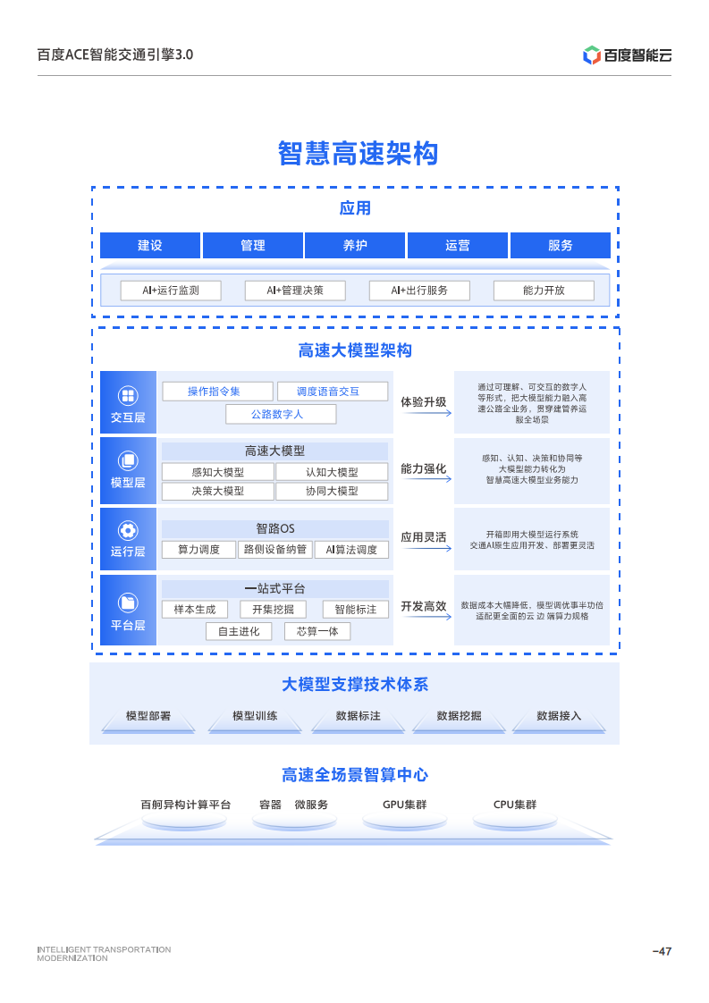百度ACE智能交通引擎3.0:致力成为中国智能交通现代化开路先锋图片