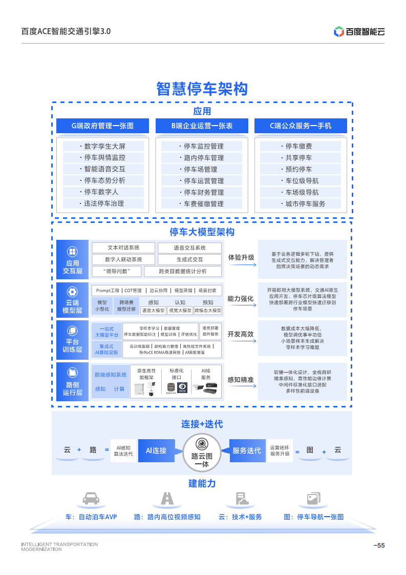 百度ACE智能交通引擎3.0:致力成为中国智能交通现代化开路先锋图片