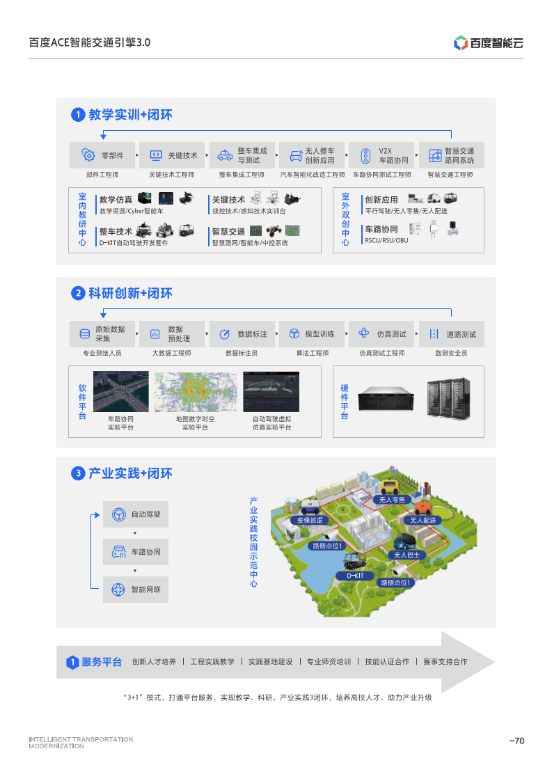 百度ACE智能交通引擎3.0:致力成为中国智能交通现代化开路先锋图片