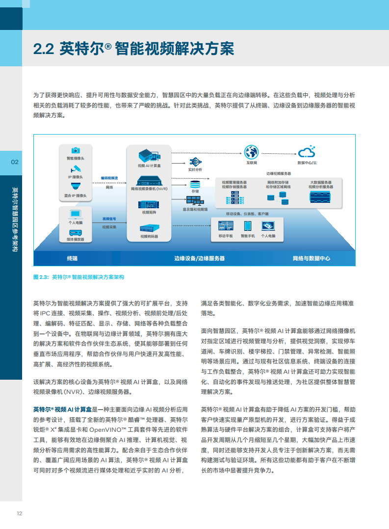 英特尔中国智慧园区创新实践:“芯”引智慧园区腾飞图片