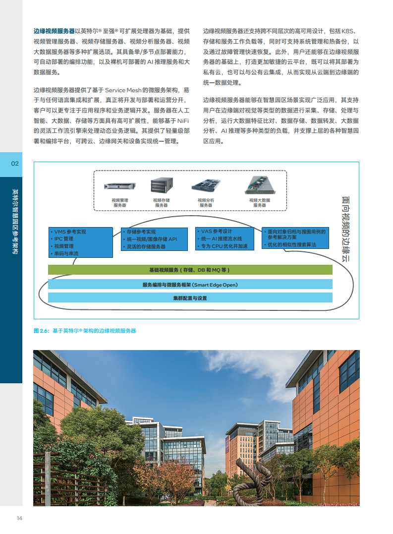 英特尔中国智慧园区创新实践:“芯”引智慧园区腾飞图片