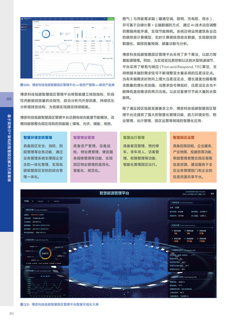 英特尔中国智慧园区创新实践:“芯”引智慧园区腾飞图片