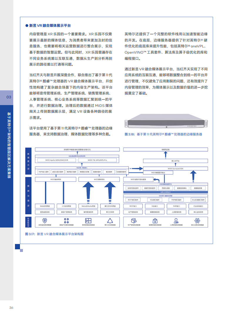 英特尔中国智慧园区创新实践:“芯”引智慧园区腾飞图片