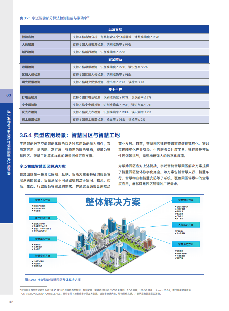 英特尔中国智慧园区创新实践:“芯”引智慧园区腾飞图片