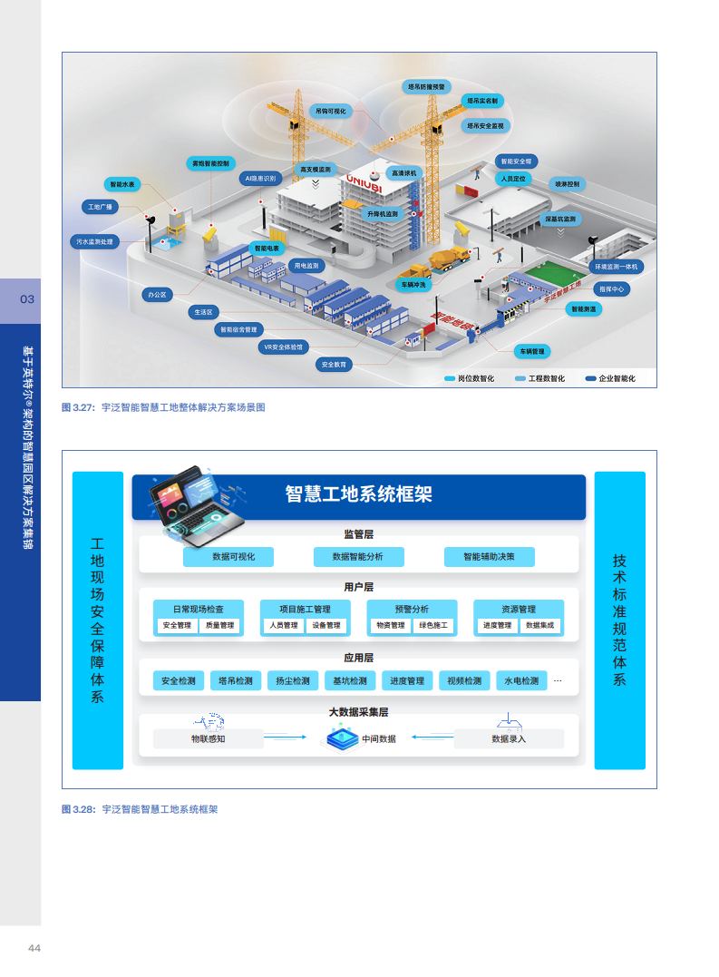 英特尔中国智慧园区创新实践:“芯”引智慧园区腾飞图片