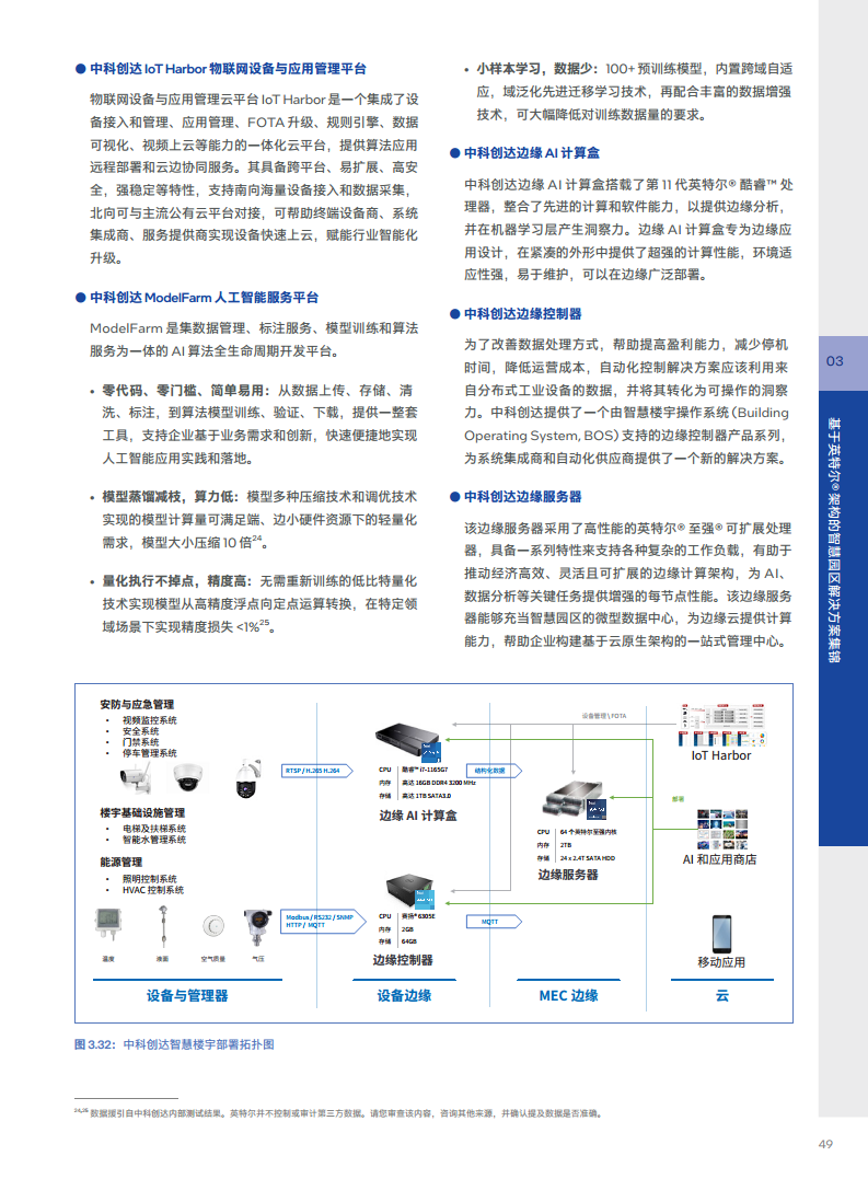 英特尔中国智慧园区创新实践:“芯”引智慧园区腾飞图片