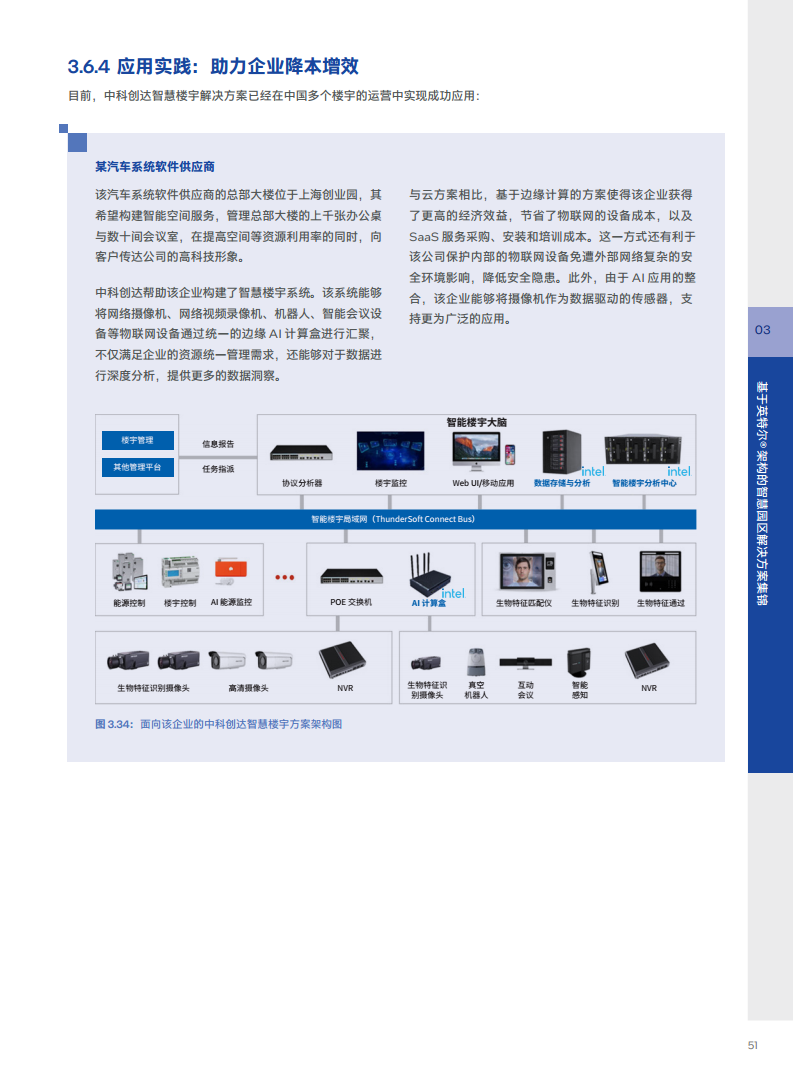 英特尔中国智慧园区创新实践:“芯”引智慧园区腾飞图片