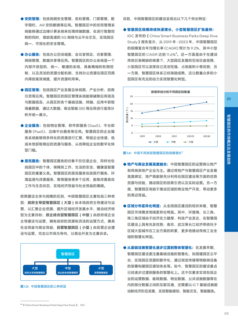 英特尔中国智慧园区创新实践:“芯”引智慧园区腾飞图片