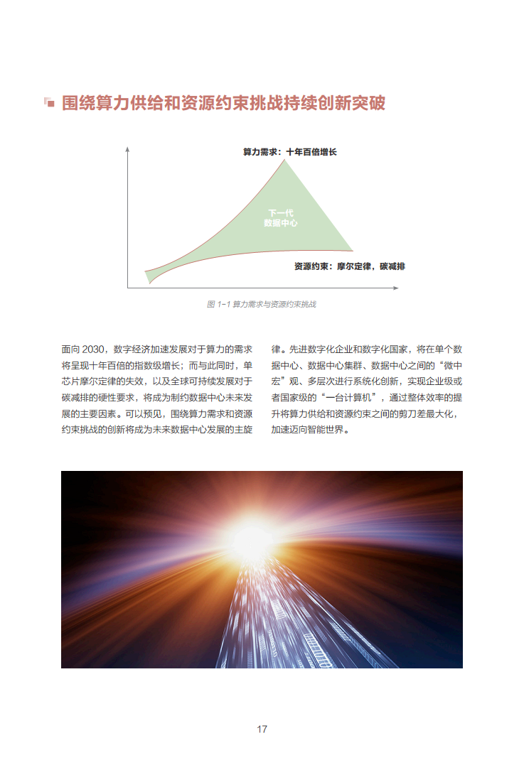 数据中心2030:探索未来数据中心引领智能时代图片
