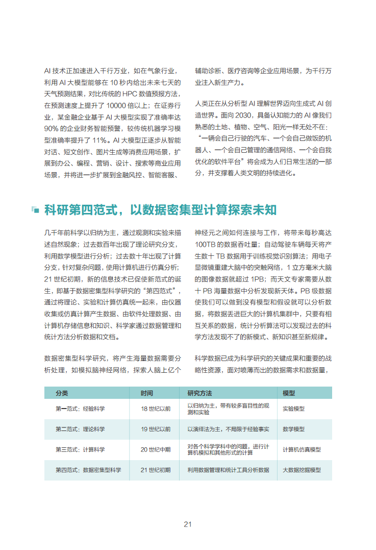 数据中心2030:探索未来数据中心引领智能时代图片