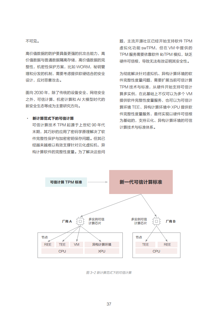 数据中心2030:探索未来数据中心引领智能时代图片
