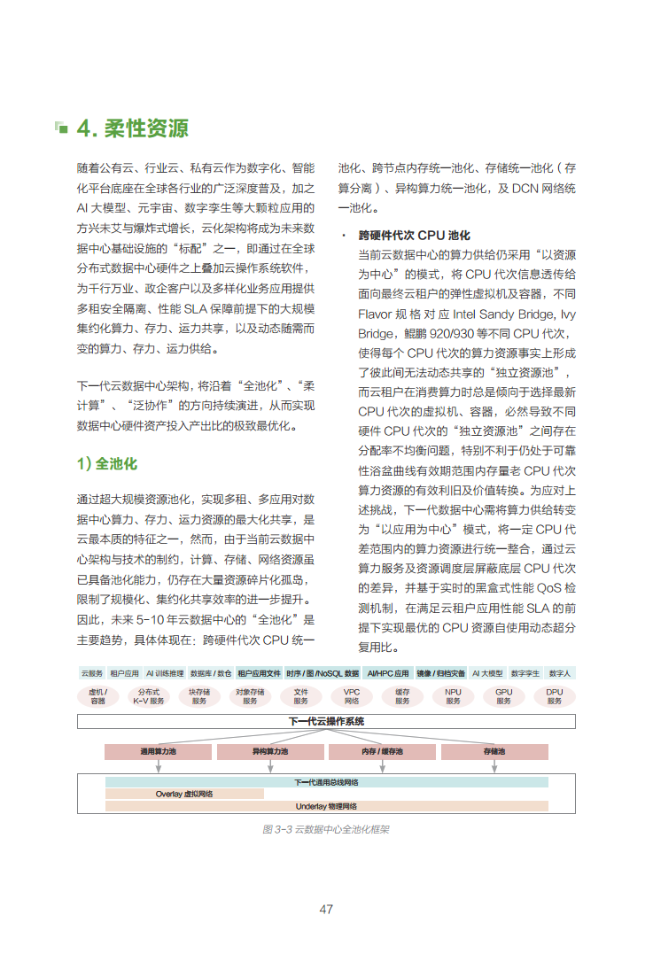 数据中心2030:探索未来数据中心引领智能时代图片