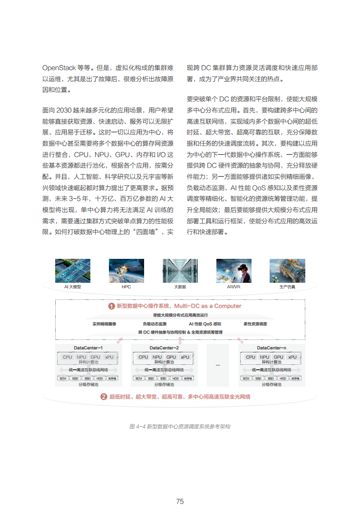 数据中心2030:探索未来数据中心引领智能时代图片