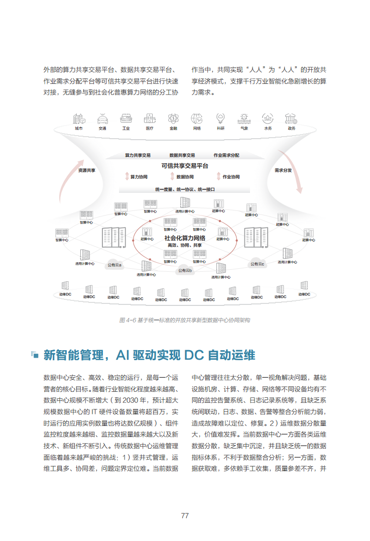 数据中心2030:探索未来数据中心引领智能时代图片