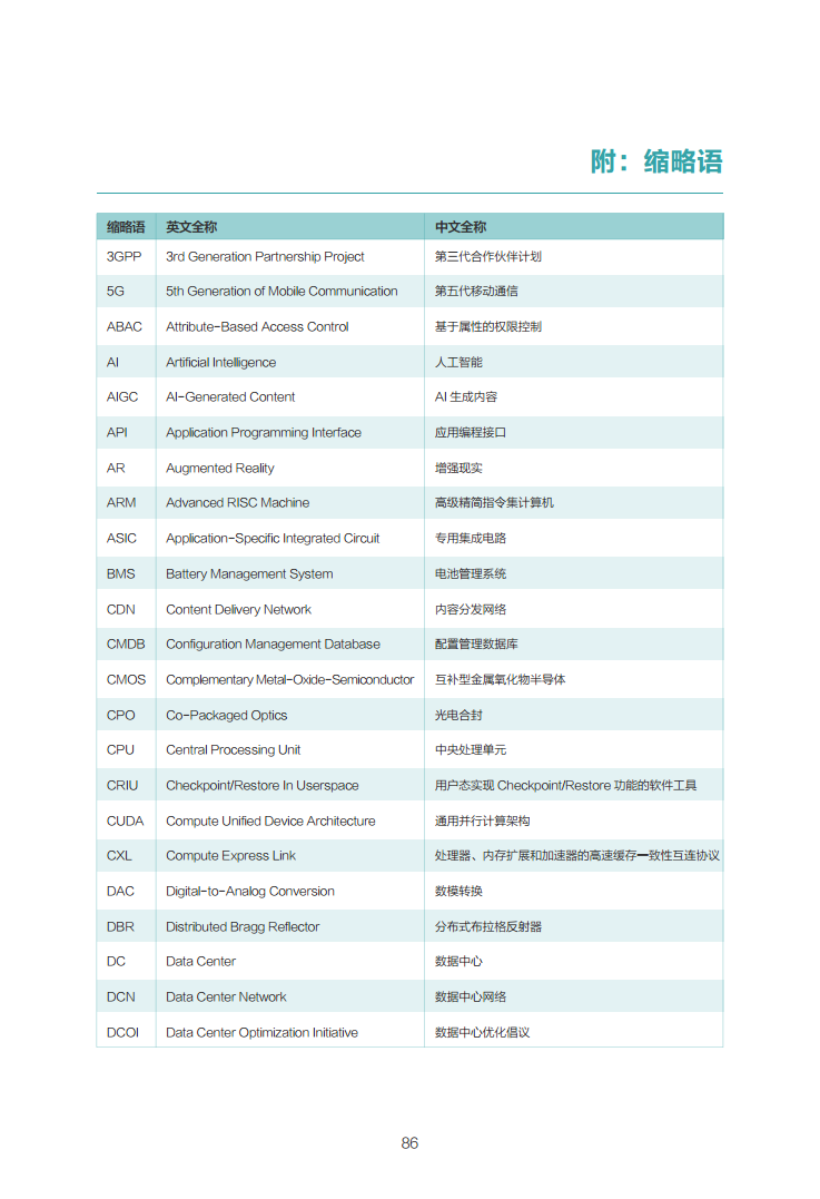 数据中心2030:探索未来数据中心引领智能时代图片