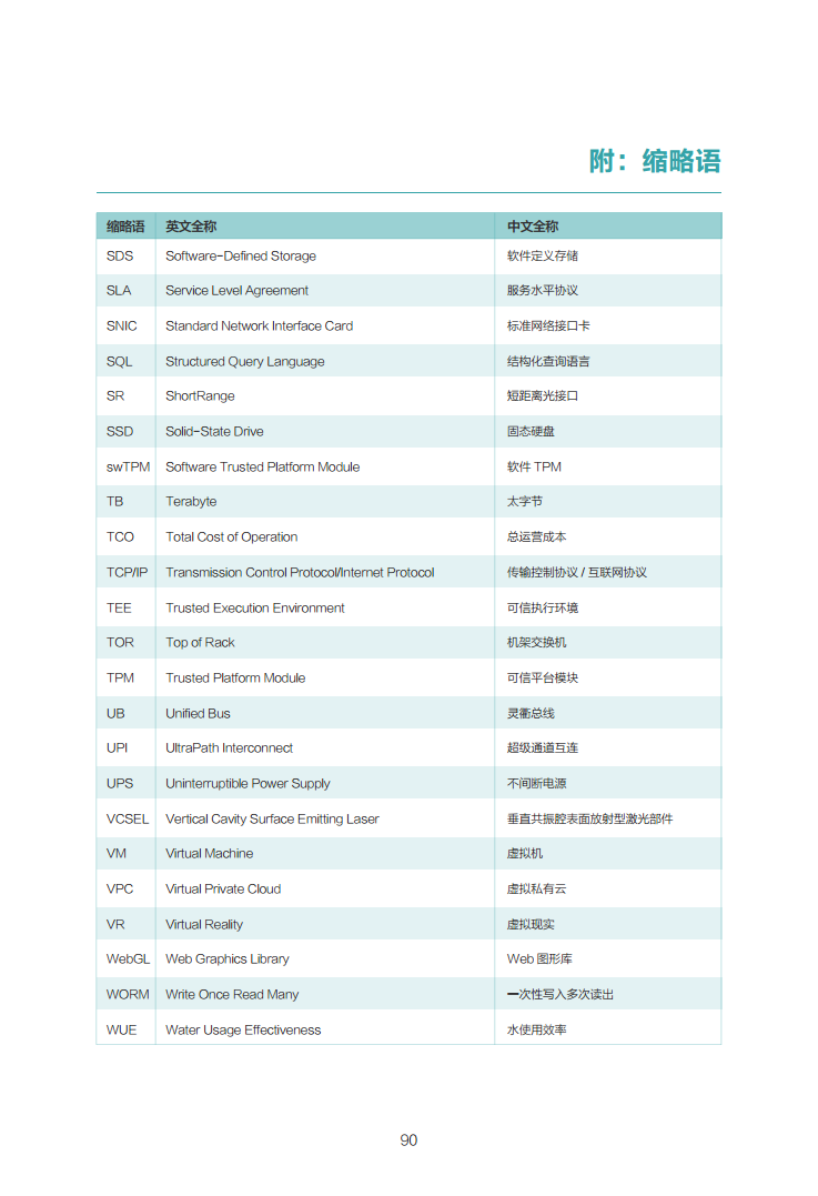 数据中心2030:探索未来数据中心引领智能时代图片