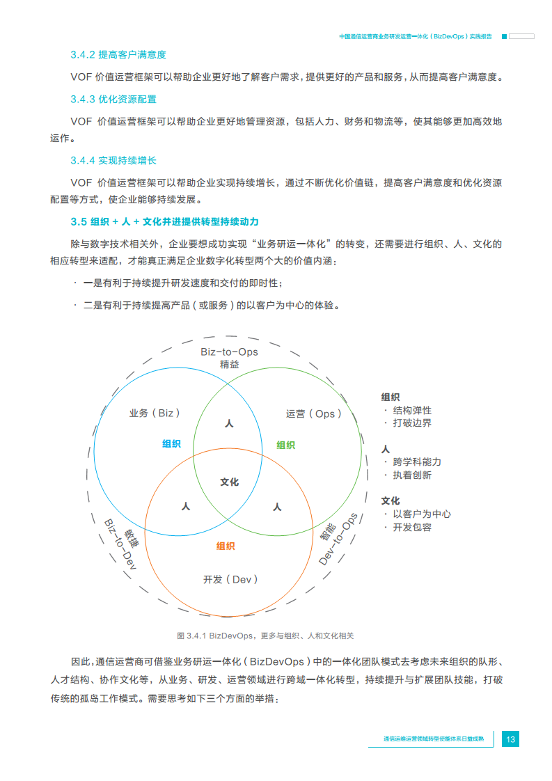 中国通信运营商业务研发运营一体化实践报告图片
