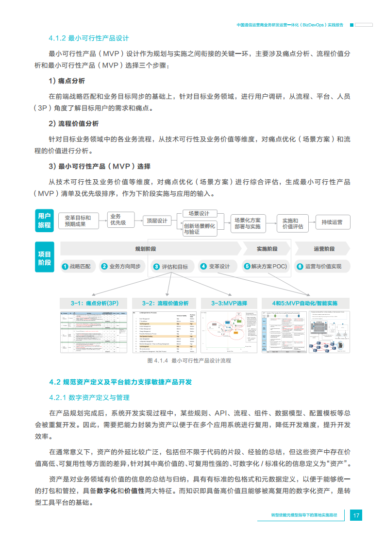 中国通信运营商业务研发运营一体化实践报告图片