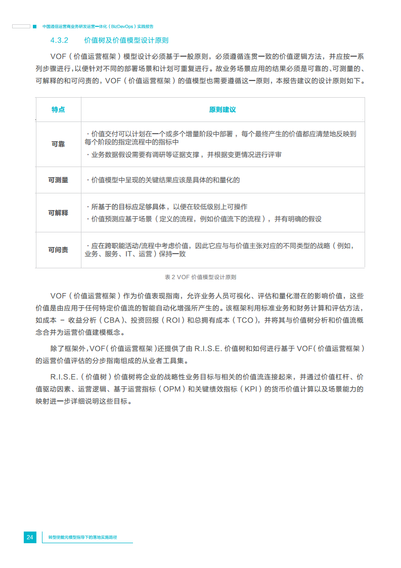 中国通信运营商业务研发运营一体化实践报告图片