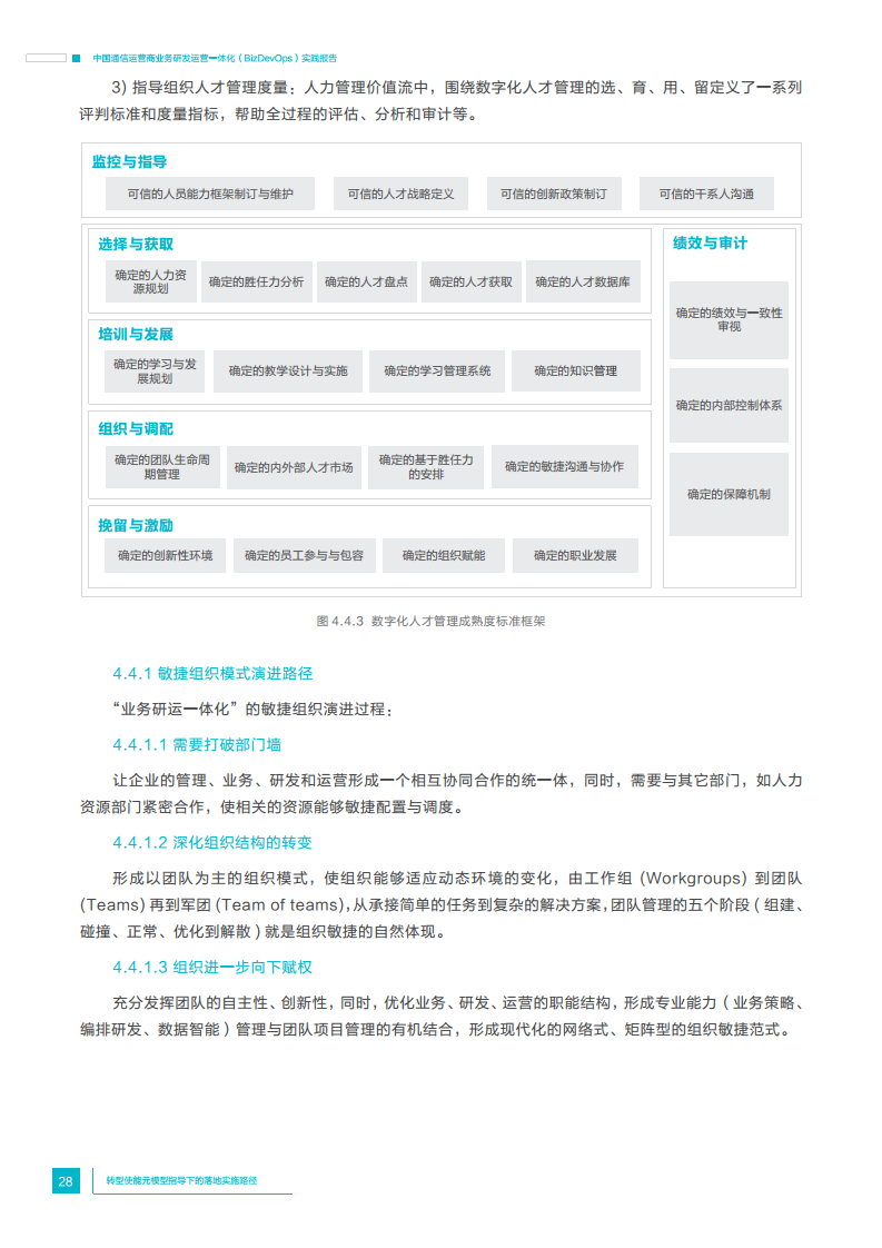 中国通信运营商业务研发运营一体化实践报告图片