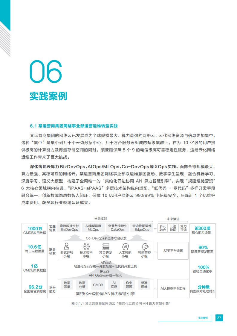 中国通信运营商业务研发运营一体化实践报告图片