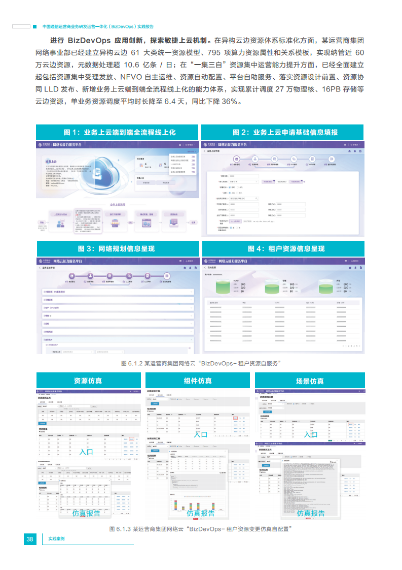 中国通信运营商业务研发运营一体化实践报告图片