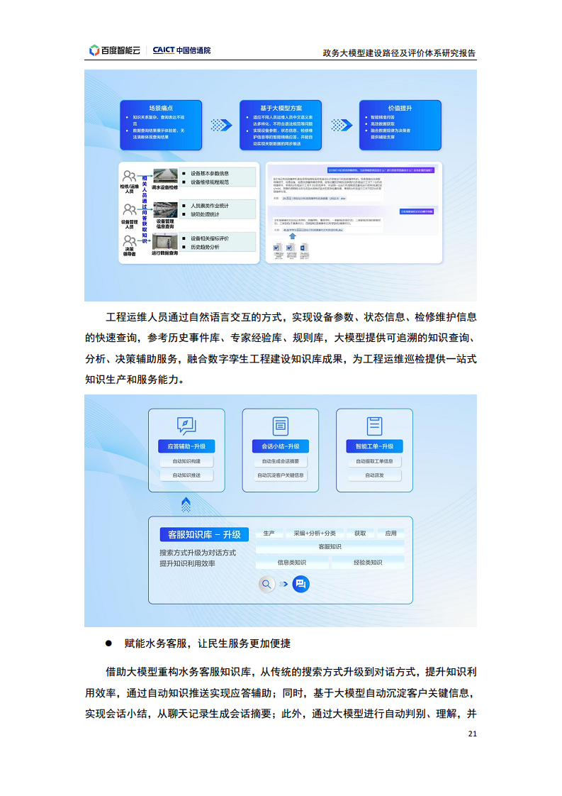 政务大模型建设路径及评价体系研究报告图片