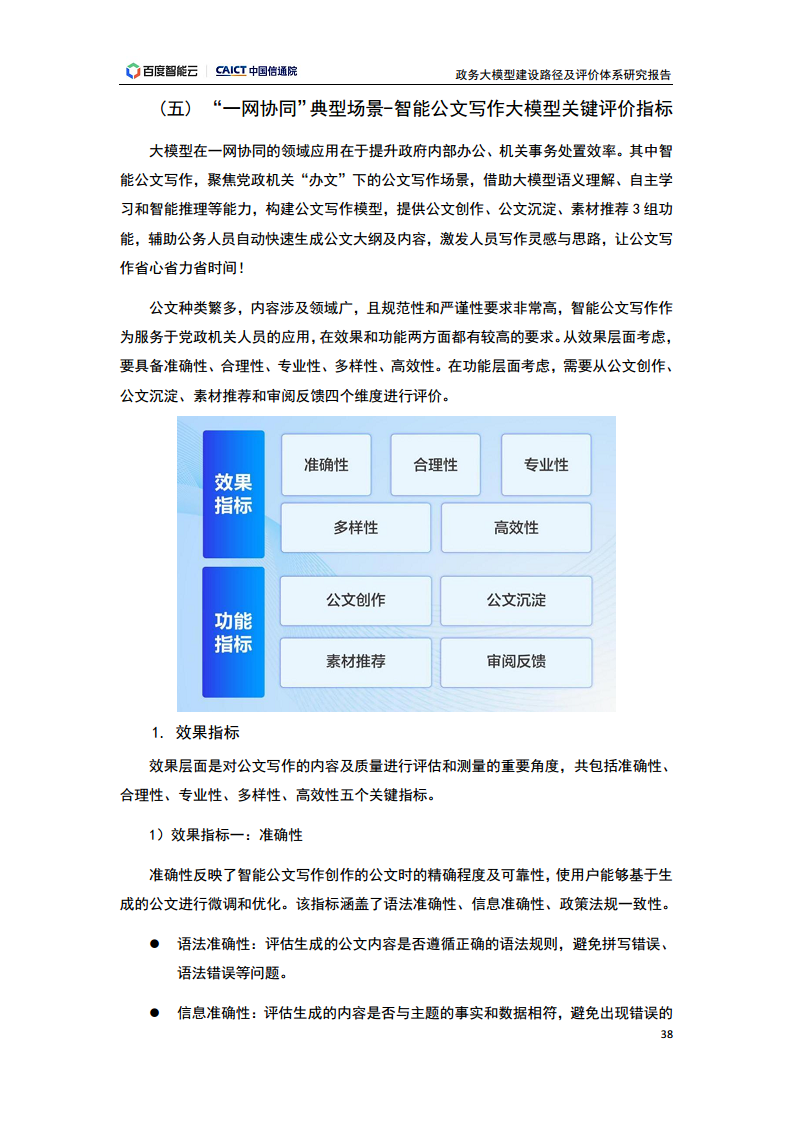政务大模型建设路径及评价体系研究报告图片