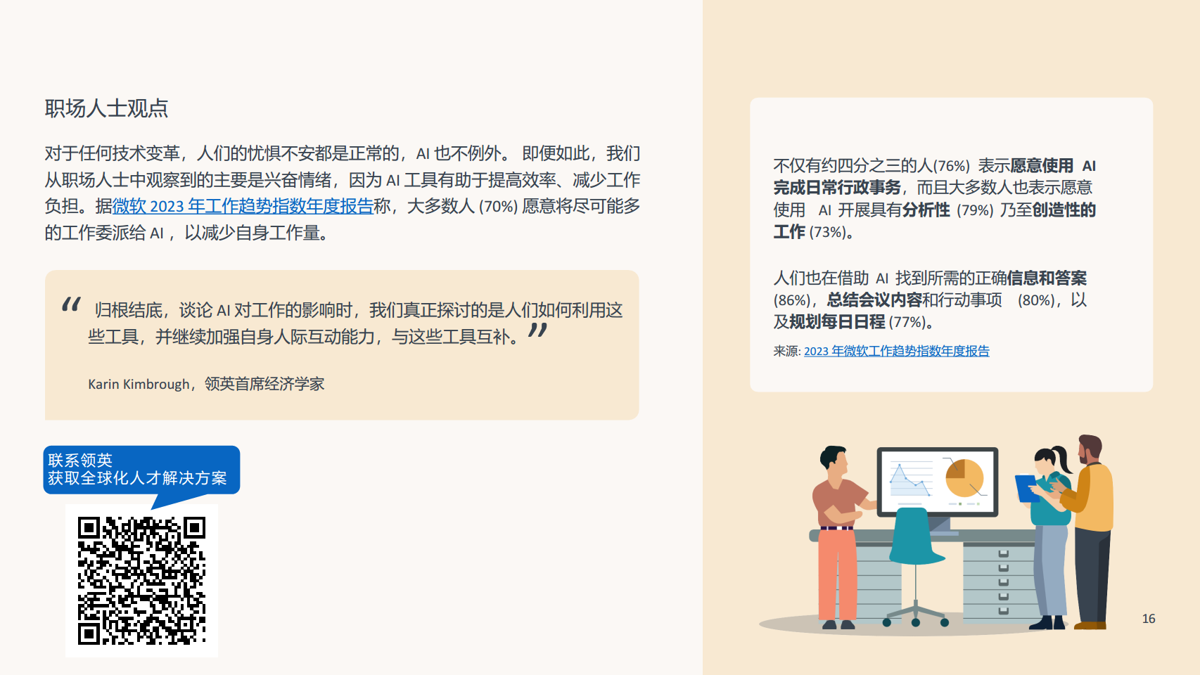 2023未来就业报告:人工智能对工作的影响图片